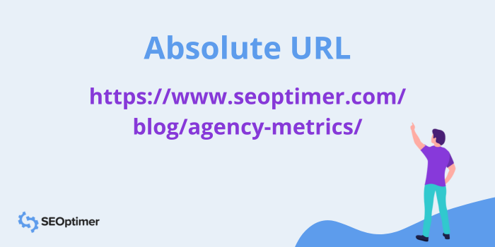 Absolutes URL-Beispiel